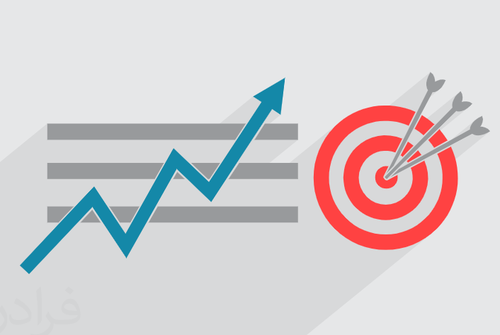 بهینه سازی با متلب