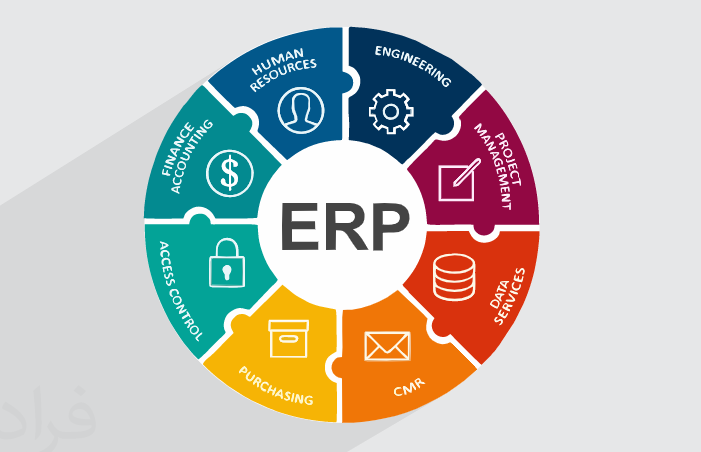 ERP
