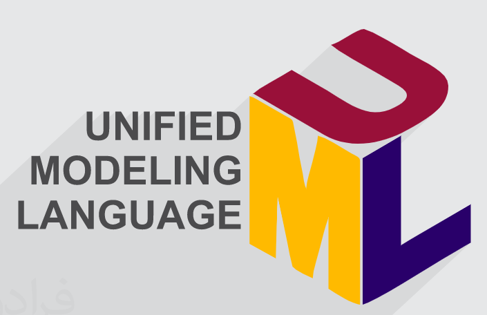 UML