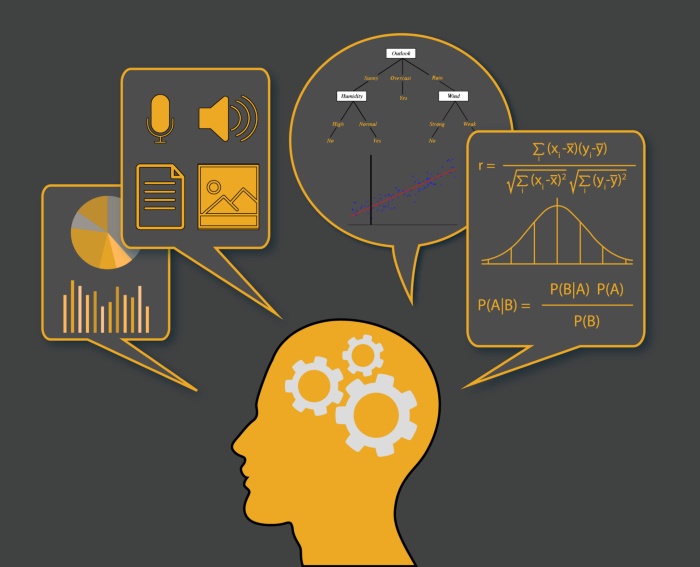 DataMining-Algorithm-Selection01