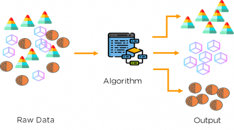 clusttering-algorithms-460x256
