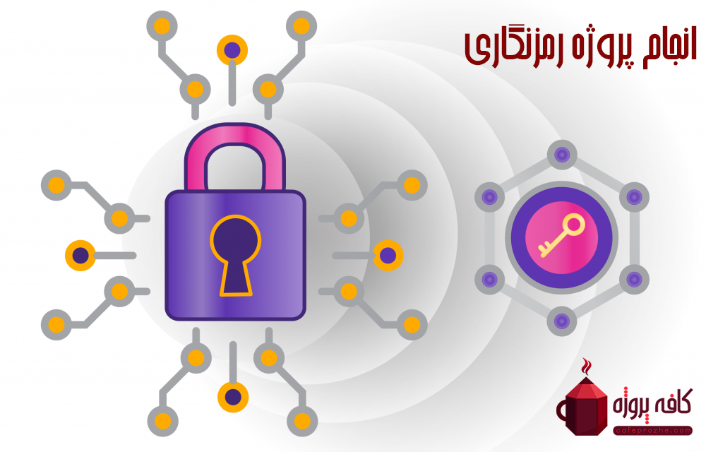 cryptography-2-1-1024x769-1