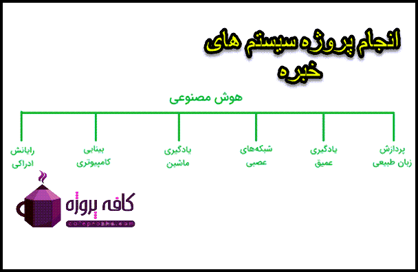 images-8