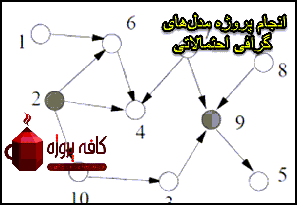 index-7