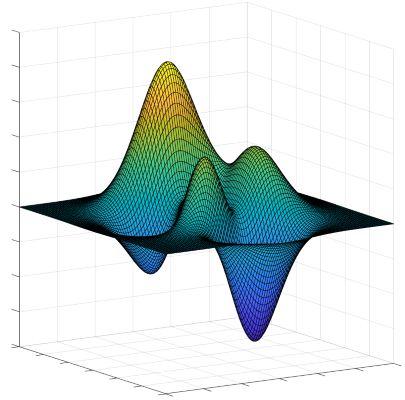 انجام پروژه بهینه سازی محدب انجام پروژه بهینه سازی محدب