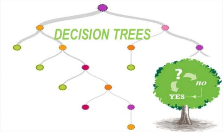 انجام پروژه درخت تصمیم