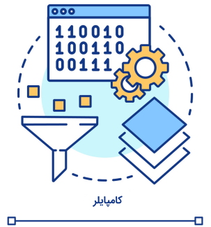 انجام پروژه کامپایلر