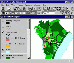 نرم افزارArcView