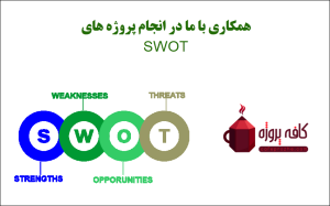 استخدام متخصص SWOT