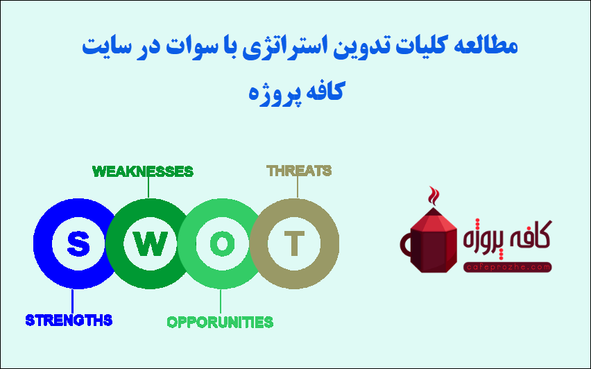 مطالعه کلیات تدوین استراتژی با swot