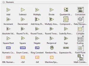 جعبه ابزار عددی در LabVIEW
