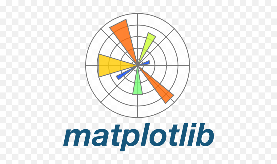 انجام پروژه Matplotlib انجام پروژه Matplotlib