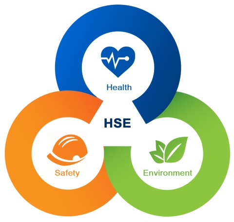 انجام پروژه رشته HSE