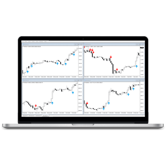 پروژه ساخت اندیکاتور و اکسپرت بورسی