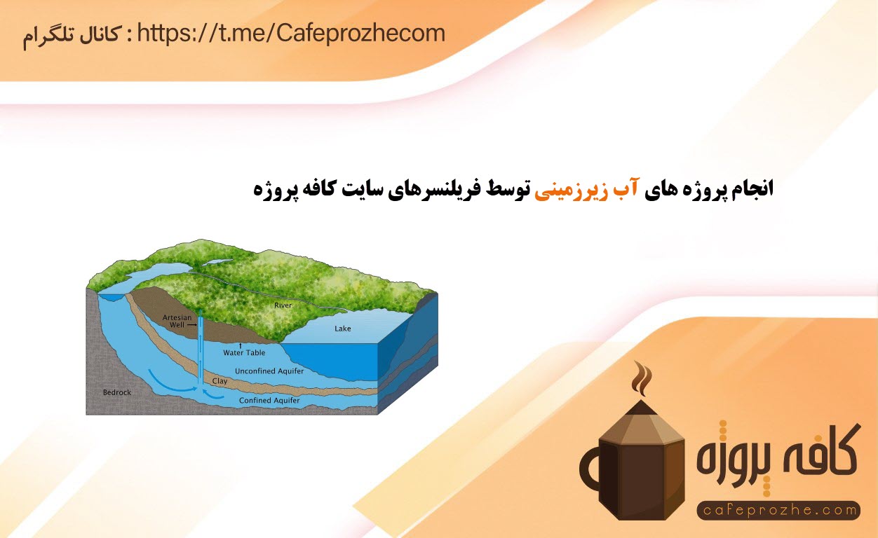 آب زیرزمینی