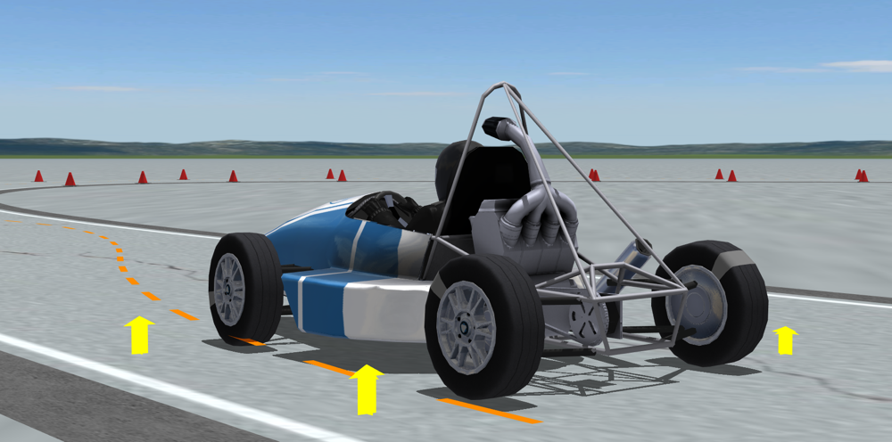 شبیه سازی ماشین (Car Simulation)