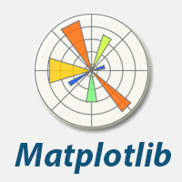 انجام پروژه کتابخانه Matplotlib