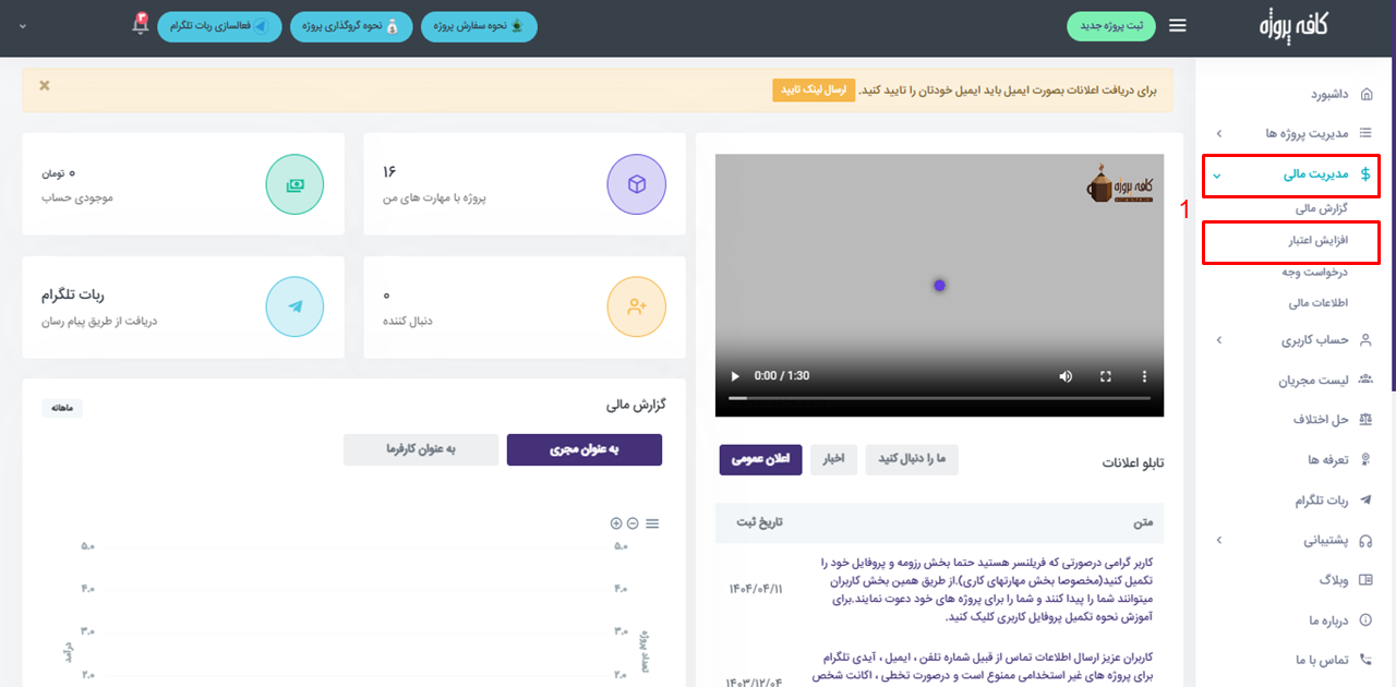 چگونه حساب کاربری خود را شارژ نمایم 